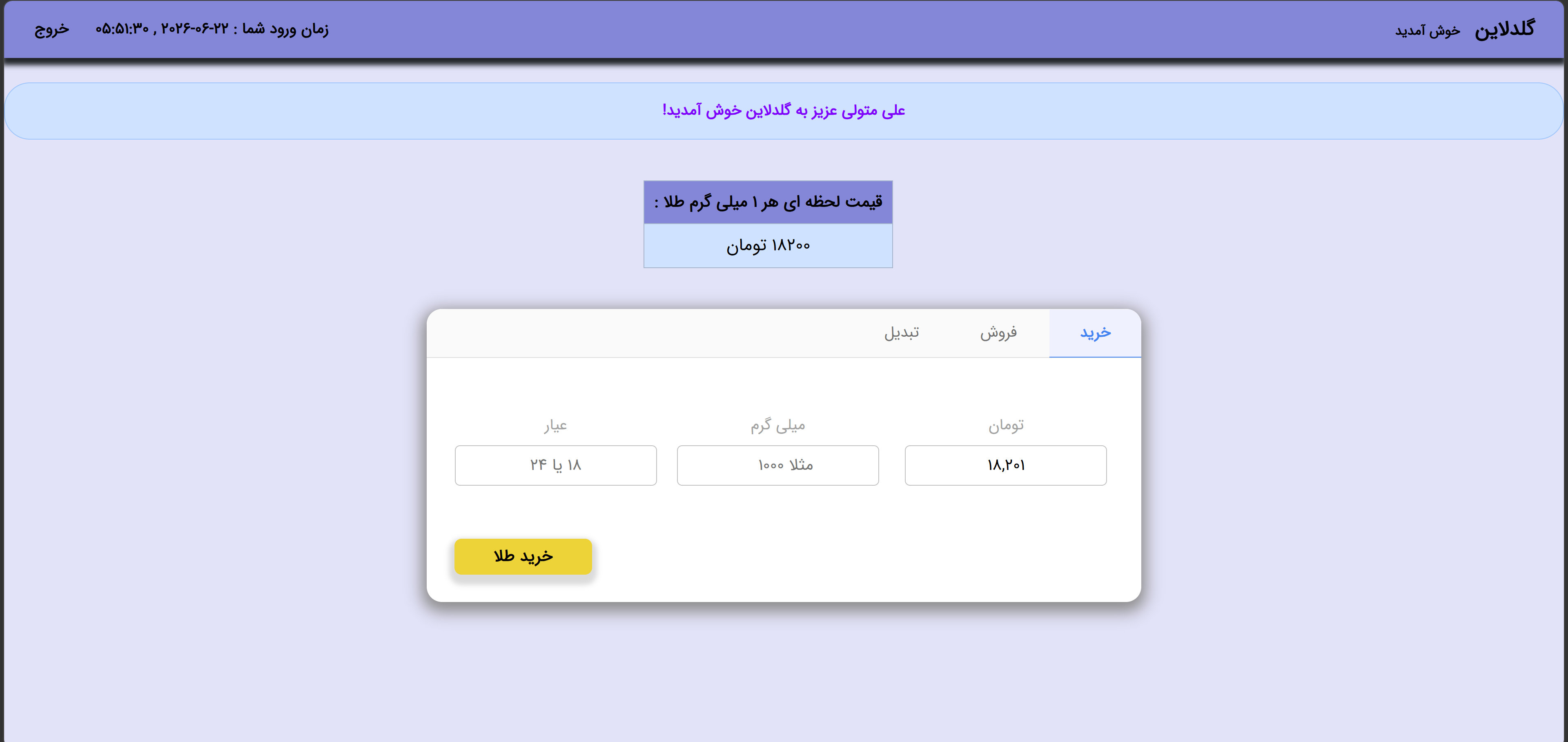 پنل کاربری صندوق طلا